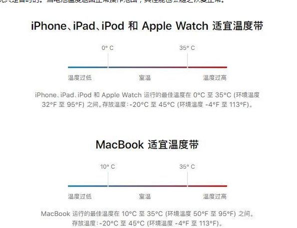 双桥苹果13维修分享iPhone 13耗电越来越快怎么办 