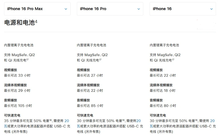 双桥苹果手机维修分享 iPhone 16 目前实测充电峰值功率不超过 39W 